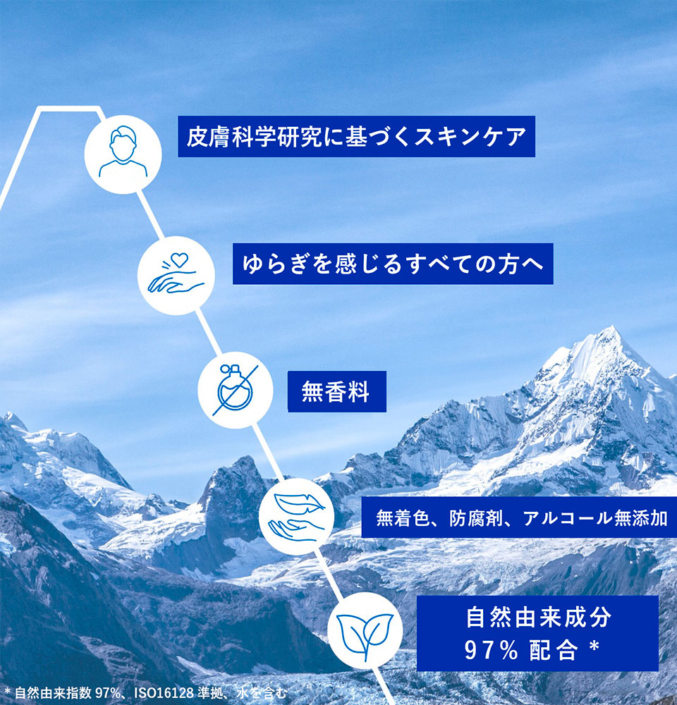 ユリアージュ シカデイリー セラム